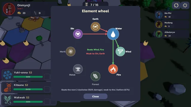 The element wheel shows what beats what